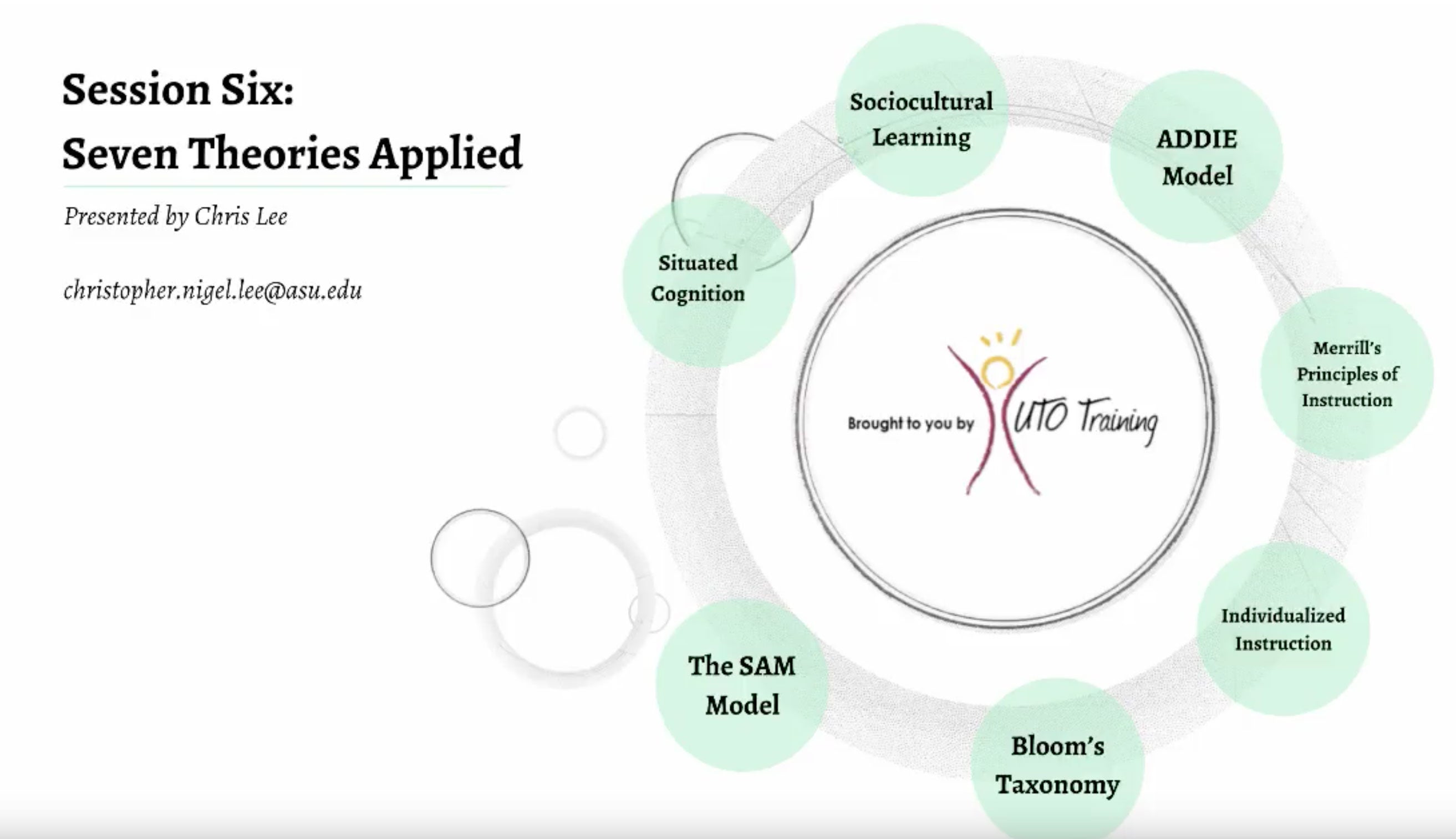 Instructional Design Models and Theories: Instructional Design Theories for Your Next Course
