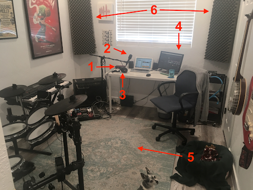 Room with electronic drum kit, desk with laptop, office chair, red guitar on wall, and small dog on the floor. Transcribed Text: Under the whiteboard reads “Laptops are required.”